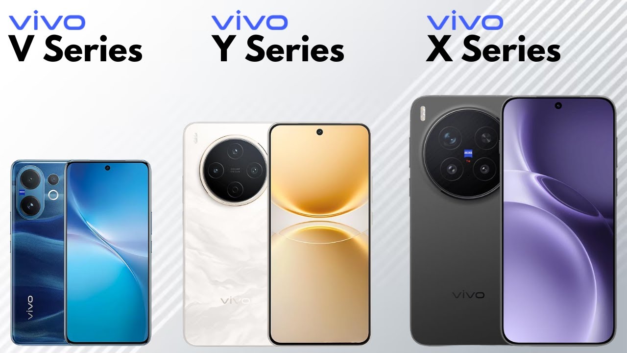 Vivo All Models Evolution | Vivo X,Y,V,S,T&NeX  Series Evolution