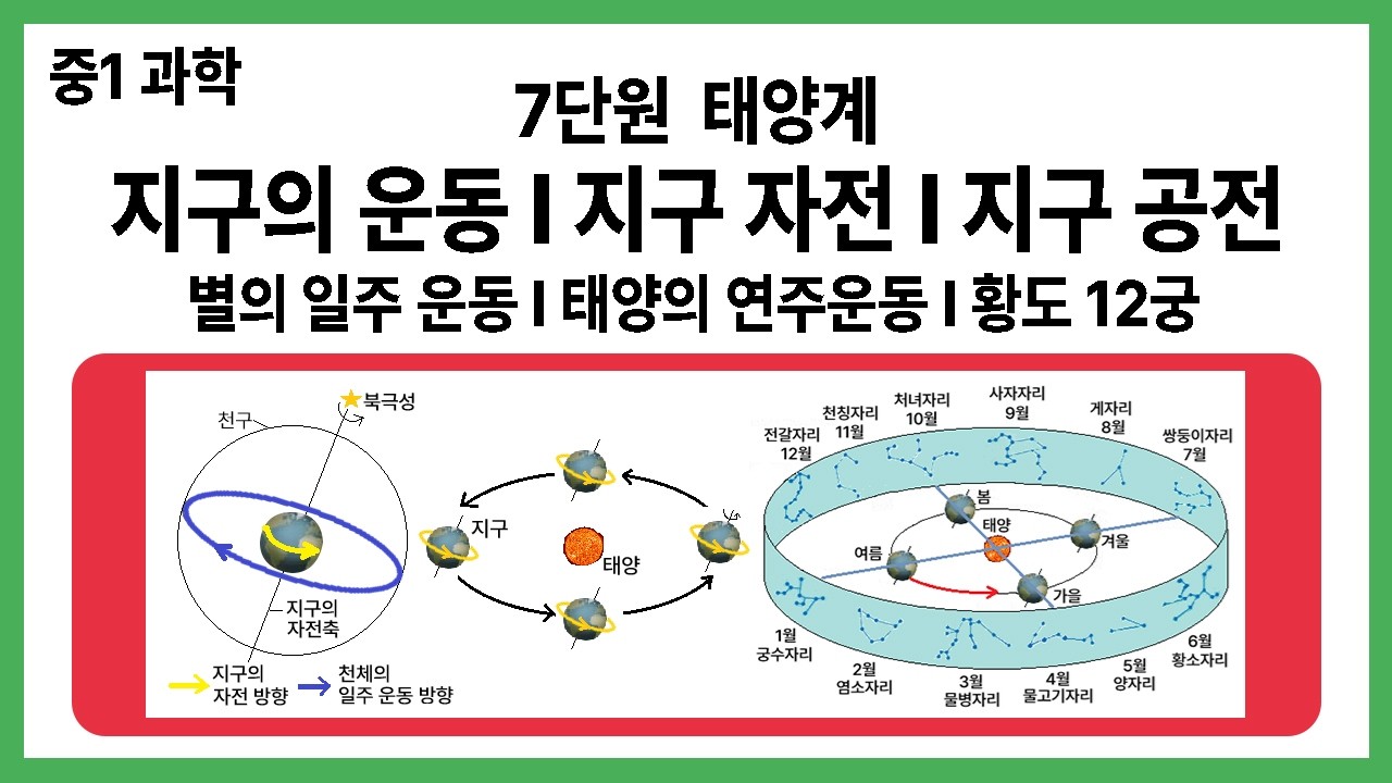 [중1 과학] 7단원 태양계 2강 지구의 운동 l 지구의 자전과 공전 l 별의 일주 운동 l 태양의 연주 운동 l 황도 12궁