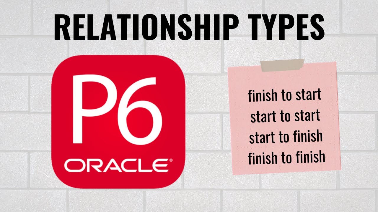 What are relationship types in Primavera P6 and how do they work