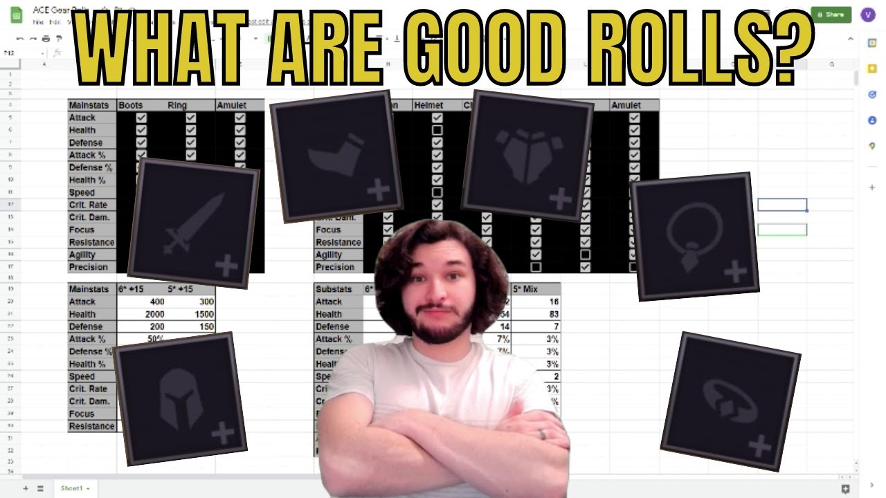 Understand Gearing, Min/Max Rolls! | Awaken: Chaos Era