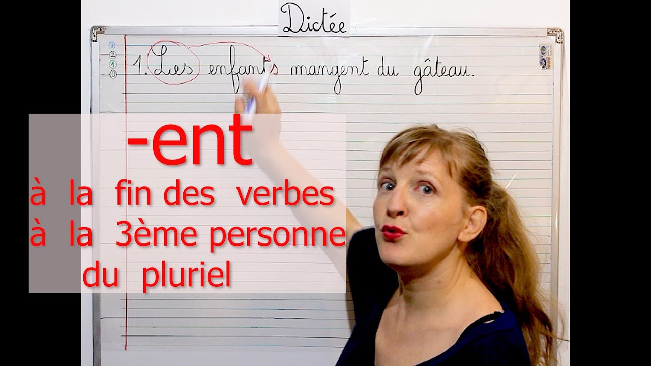 Dictée - CE1 CP CE2 - Phrases 1-2-3 - Explications - Ma classe à la maison avec Dora l'institutrice