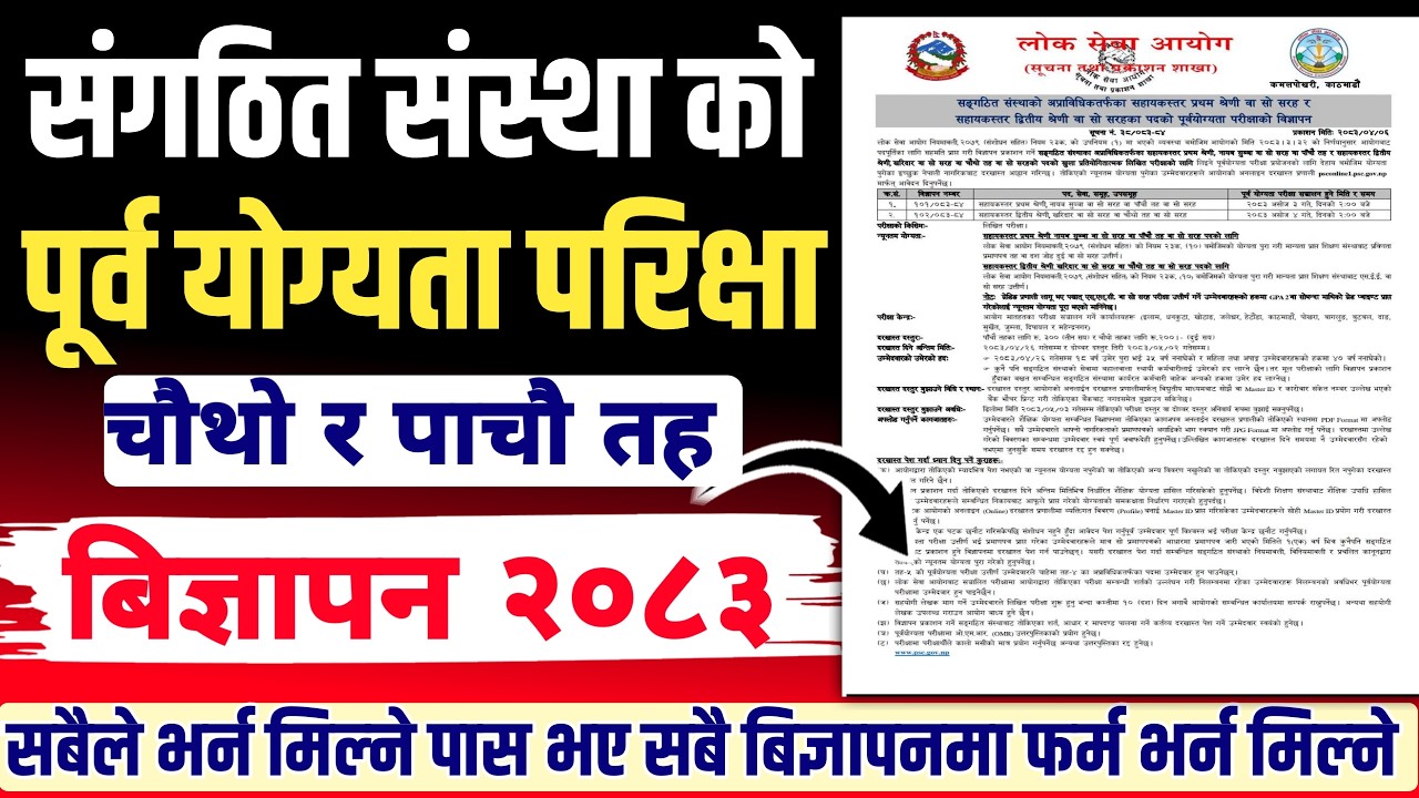Pre Qualifying Exam Vacancy | संगठित संस्थाको बिज्ञापन | Pretest Vacancy | Pre Qualifying Exam