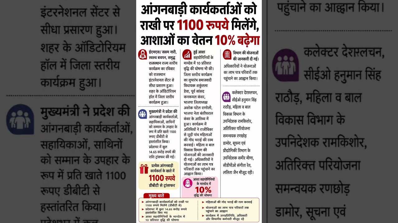 ASHA aganwadi Worker Salary New Update 2026: मानदेय में भारी बढ़ोतरी! 🔴 Live