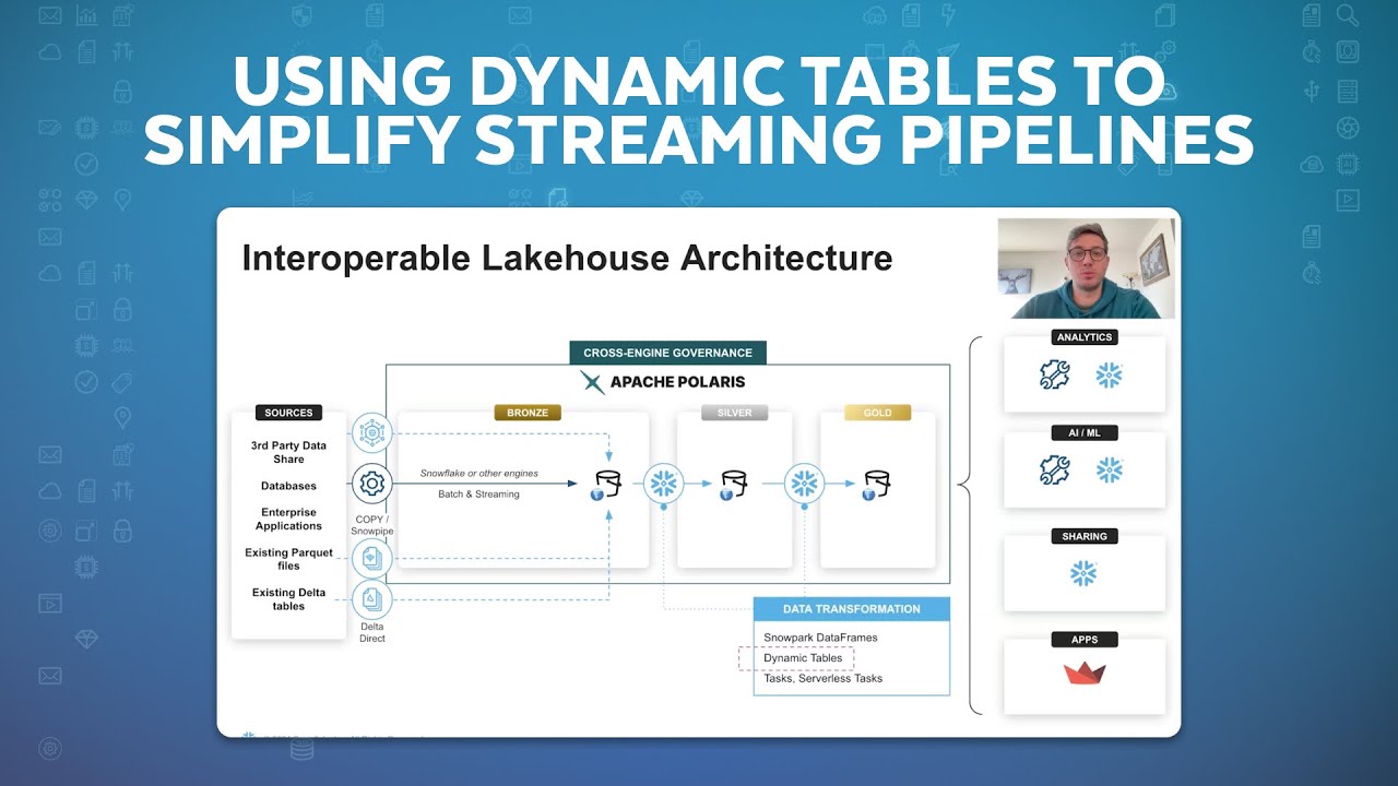 How To Simplify Streaming Pipelines For Apache Iceberg With Snowflake