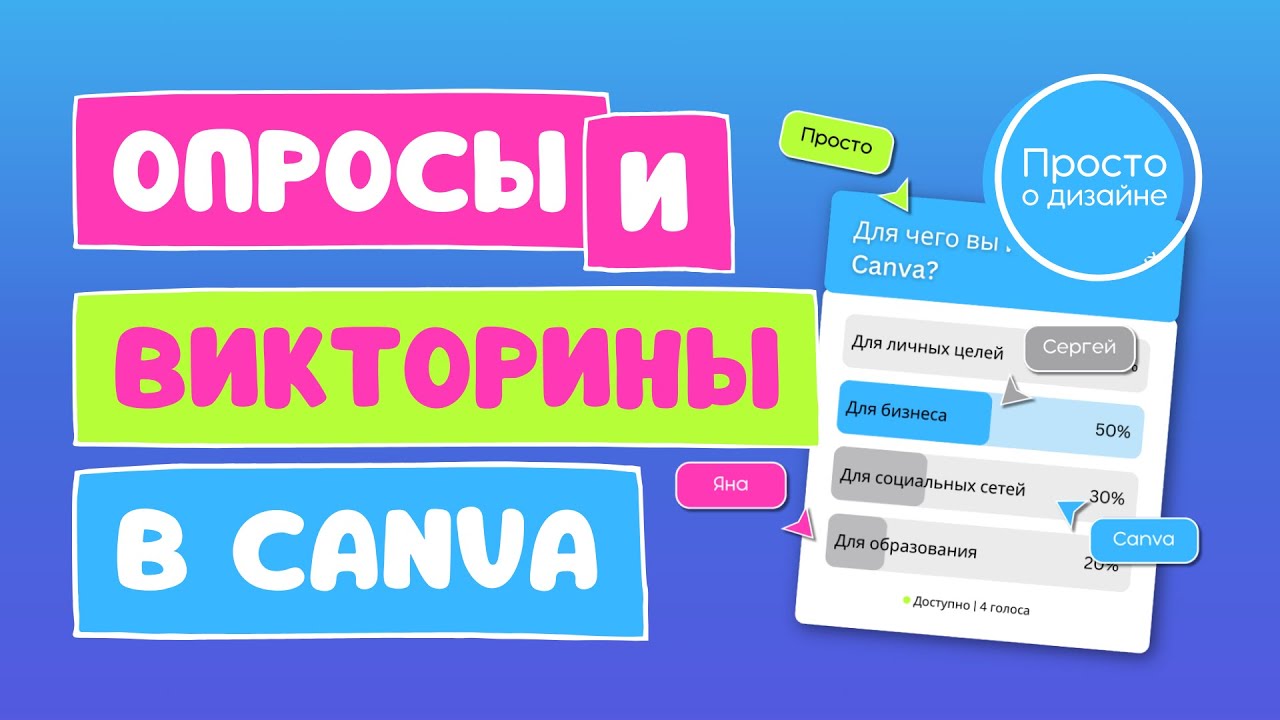 Интерактивные опросы и викторины в Canva