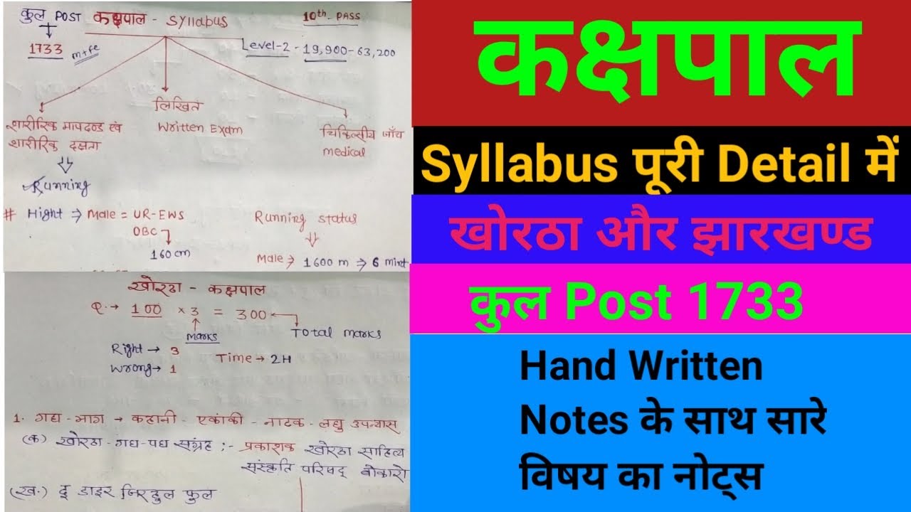 Jharkhand kakshpal syllabus // jssc kakshpal khortha syllabus / झारखण्ड कक्षपाल सिलेबस / 1733 post.