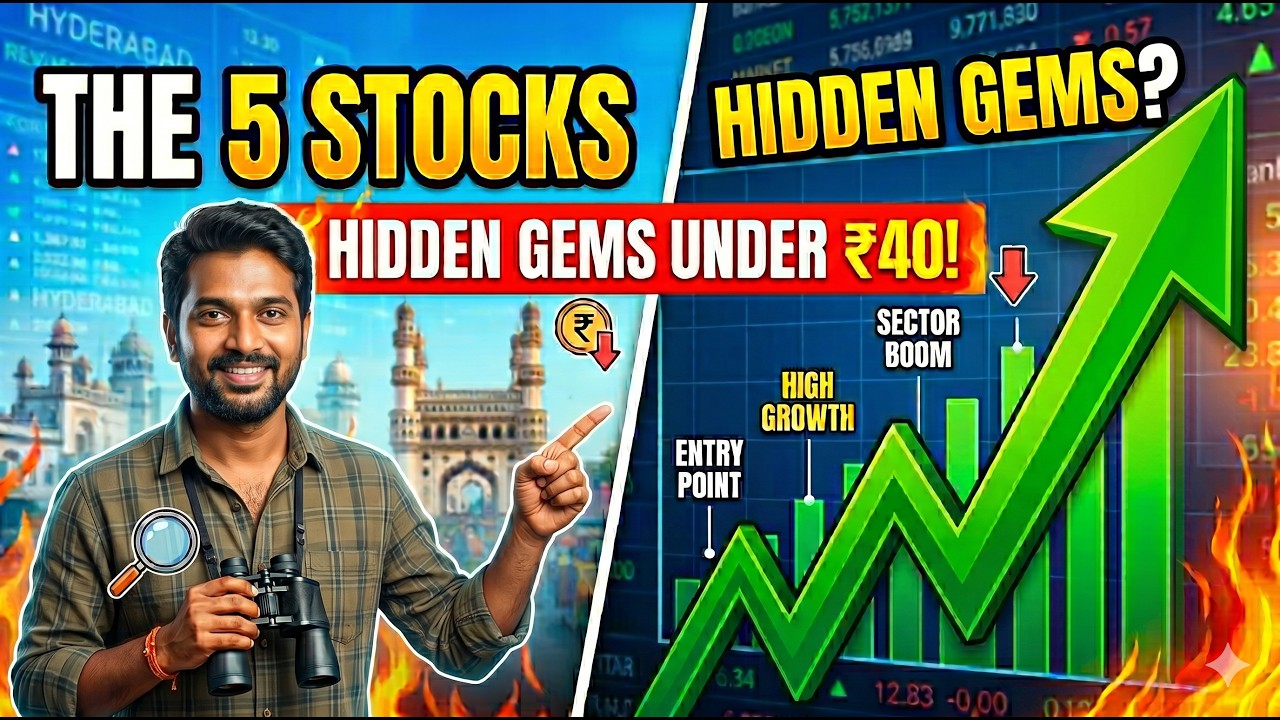 The 5 Indian Companies Available Under ₹40 | FII and Mutual Funds Holding Hidden Gems Explained