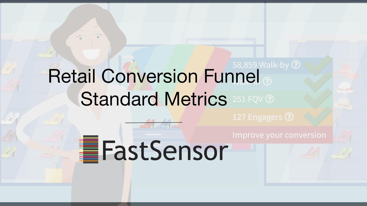 Measure Your Retail Store's Performance with Customer Analytics from FastSensor