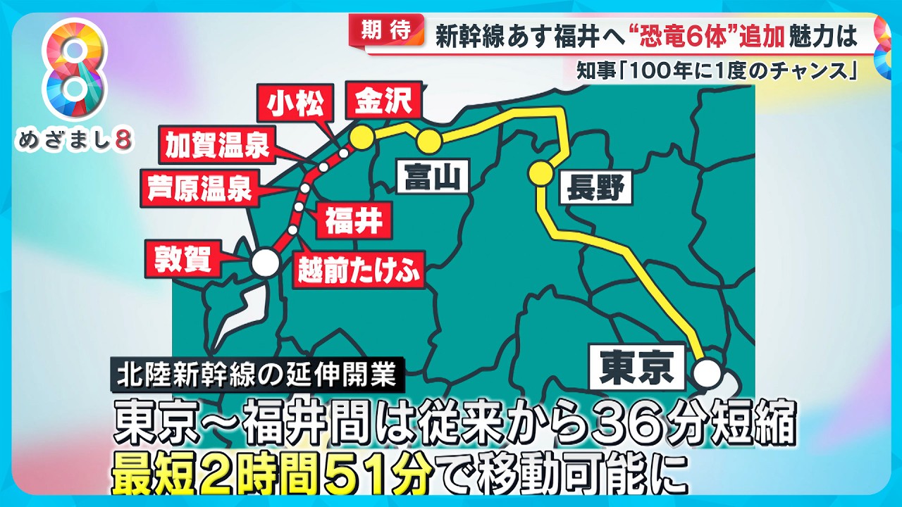 【期待】北陸新幹線 福井へ“100年に一度”の期待 県知事語るオススメポイント【めざまし８ニュース】