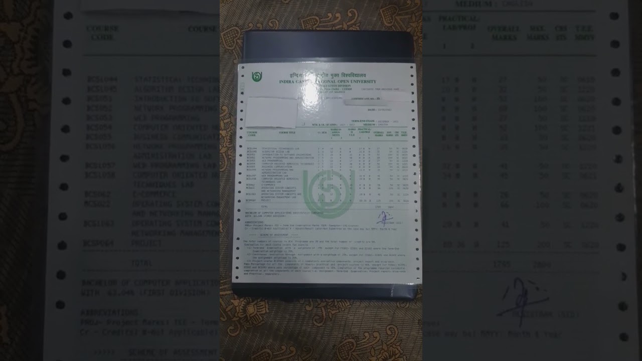 IGNOU Marksheet