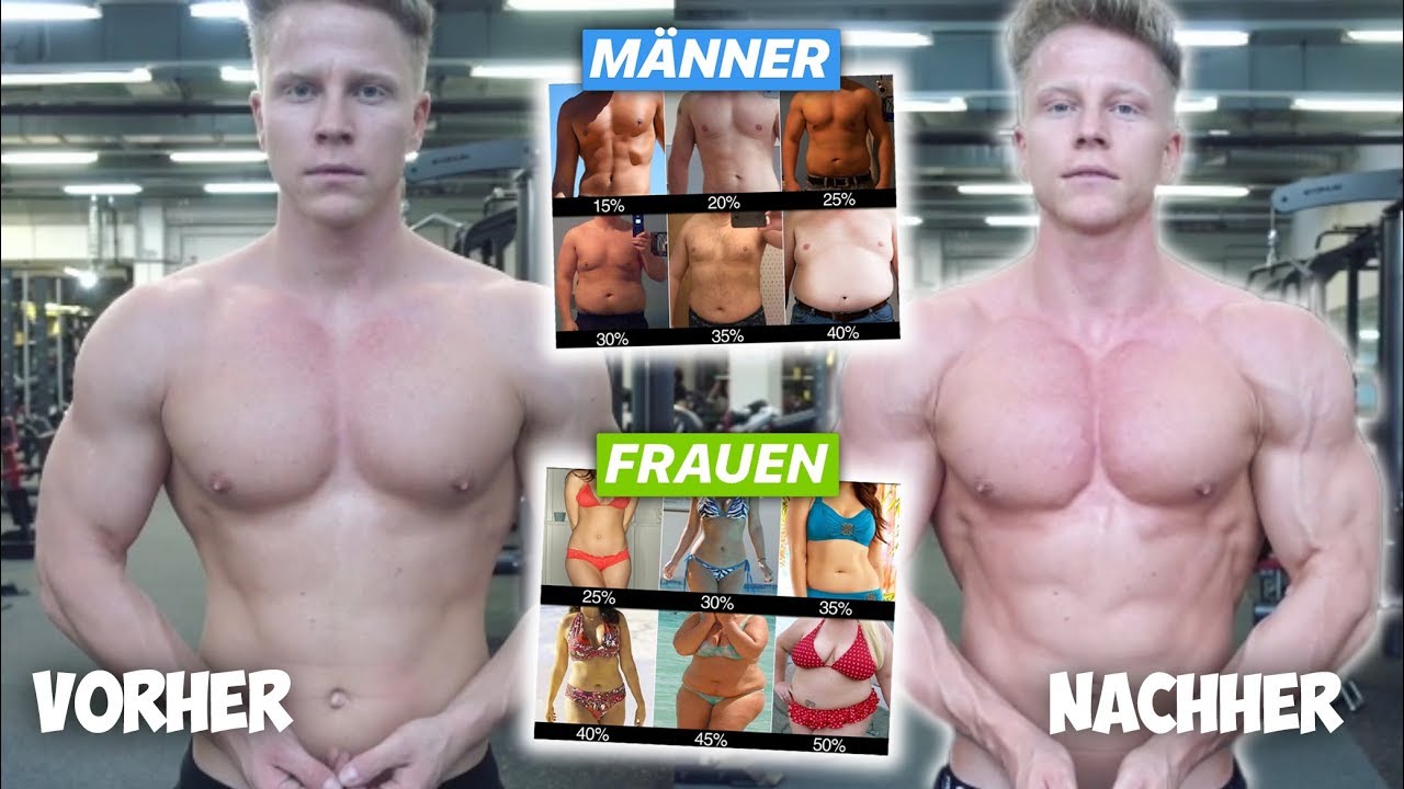 Abnehmen und Muskeln aufbauen: DAS MUSST DU WISSEN!