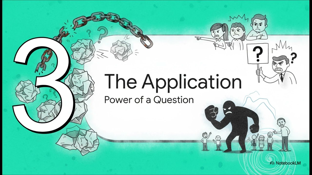 EP4 How to Lead Without Harming Relationships