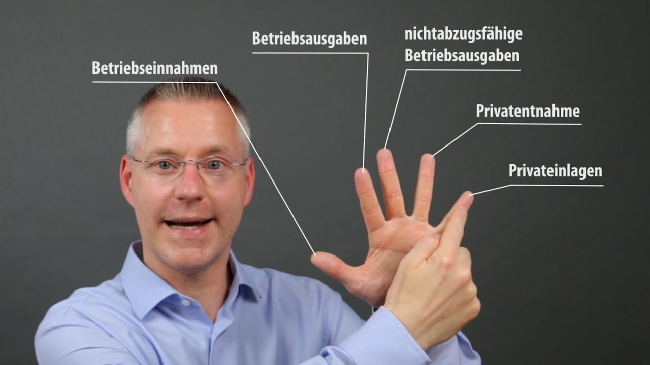Betriebsausgaben einfach kategorisieren mit ungewöhnlichem Trick ✔️ Steuerberater erklärt