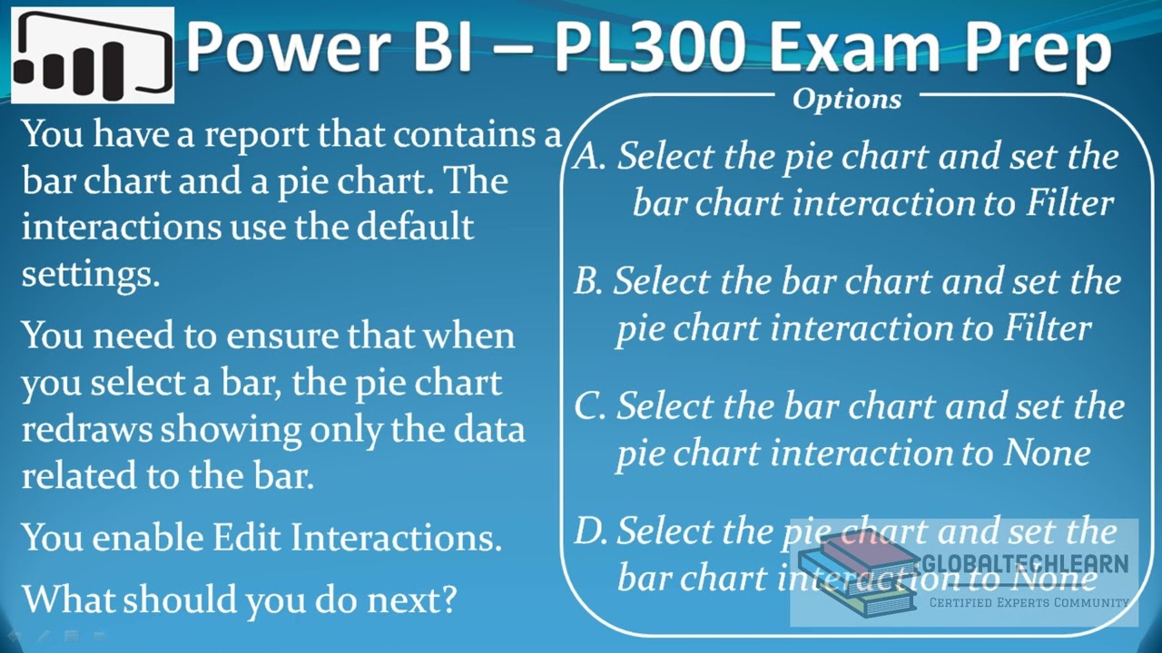 PL 300 : Q10 - Power BI Interaction Between Visuals