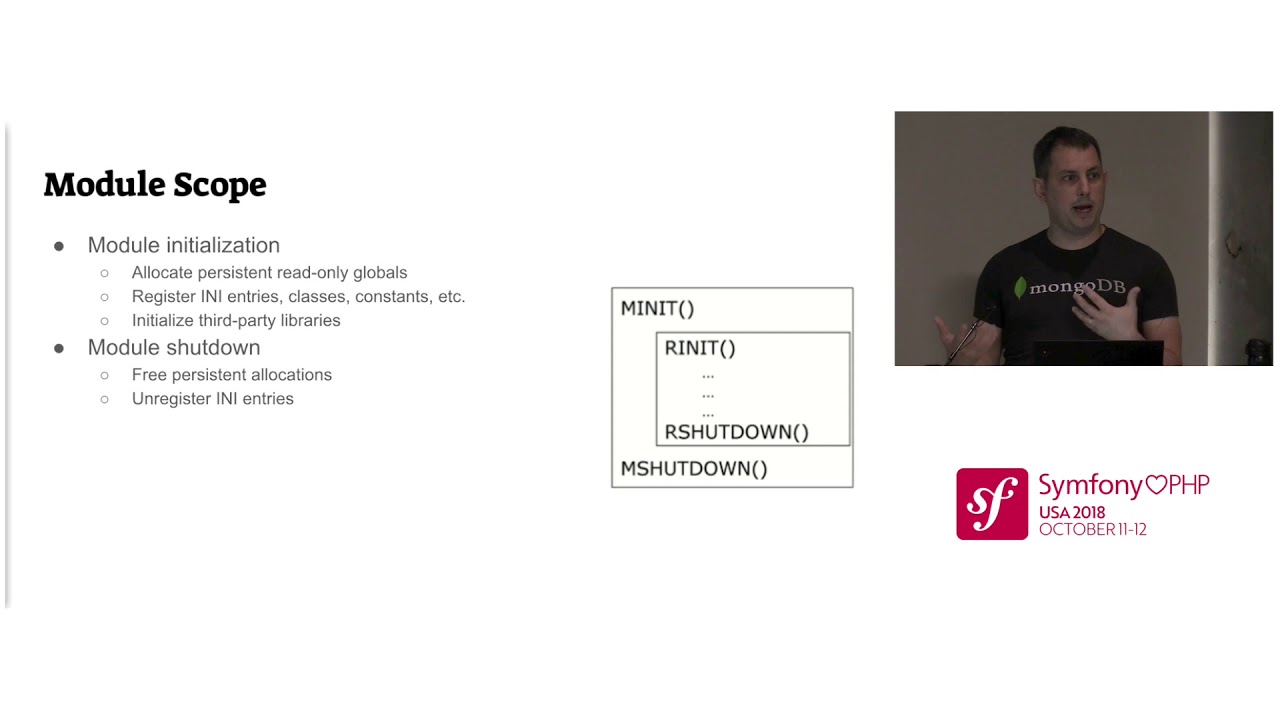 Symfony loves PHP USA 2018 - Jeremy Mikola - PHP Internals for the Inquisitive Developer