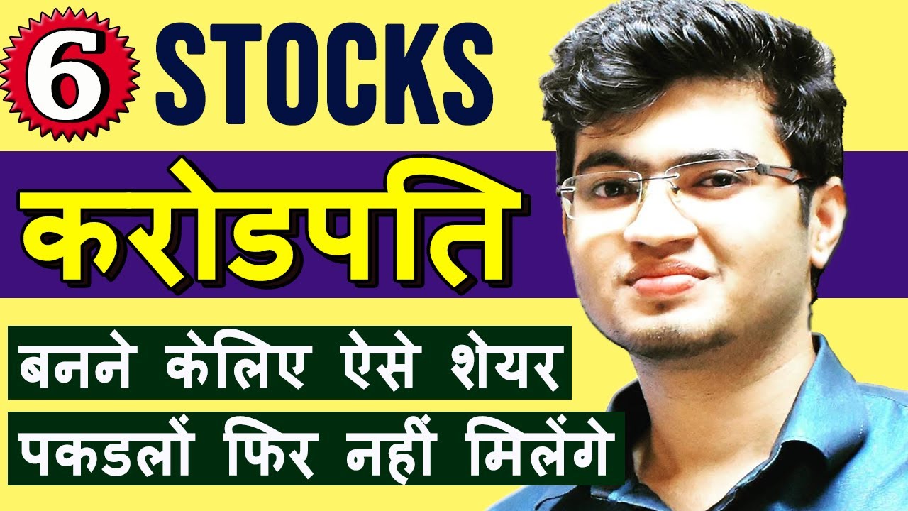 Multibagger Stocks to Buy Now in 2021 | Small Cap & Mid Cap Stocks to Invest in 2021 #stockmarket
