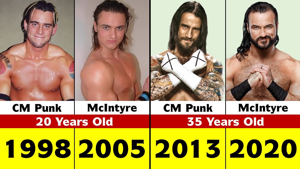 WWE CM Punk vs Drew McIntyre Body Transformation