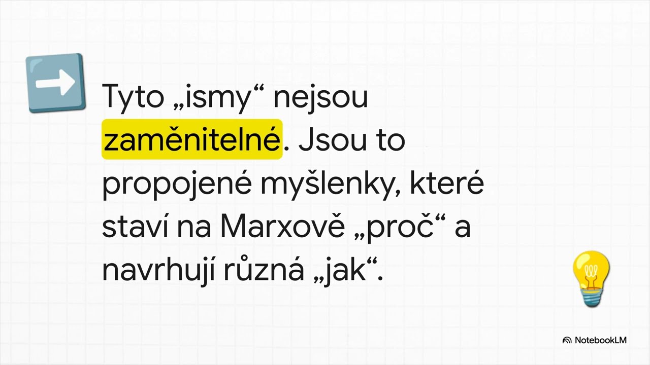 Marxismus, Leninismus a Maoismus: Tři větve jedn&eacute; ideologie