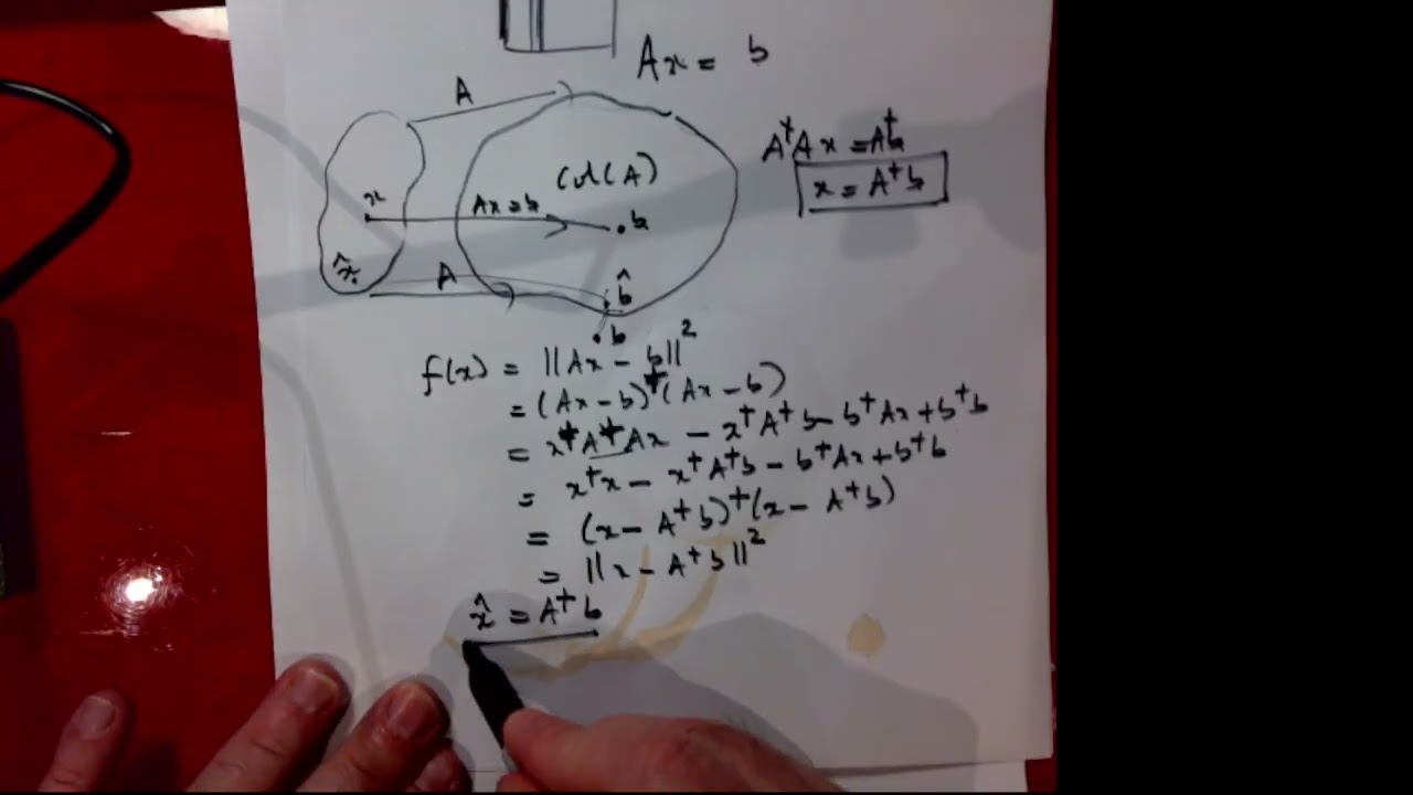change of basis 2