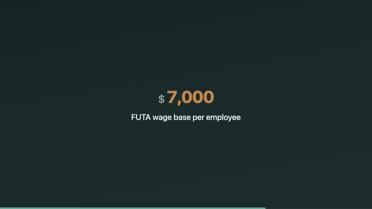 EA Exam Course: Payroll Risk Areas: Worker Classification, FUTA, Family Employees & TFRP