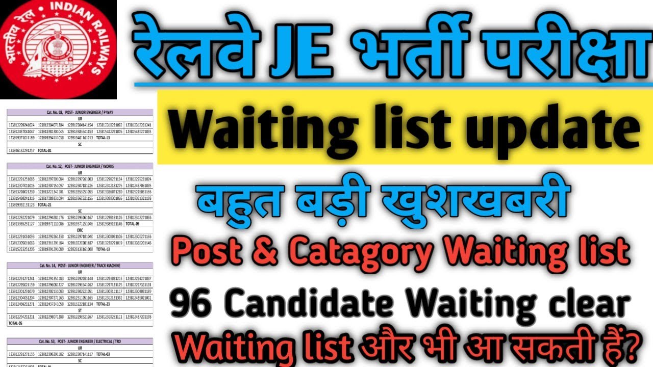 RRB JE Waiting list जारी | Post & Catagory wise result | जल्दी Check करे