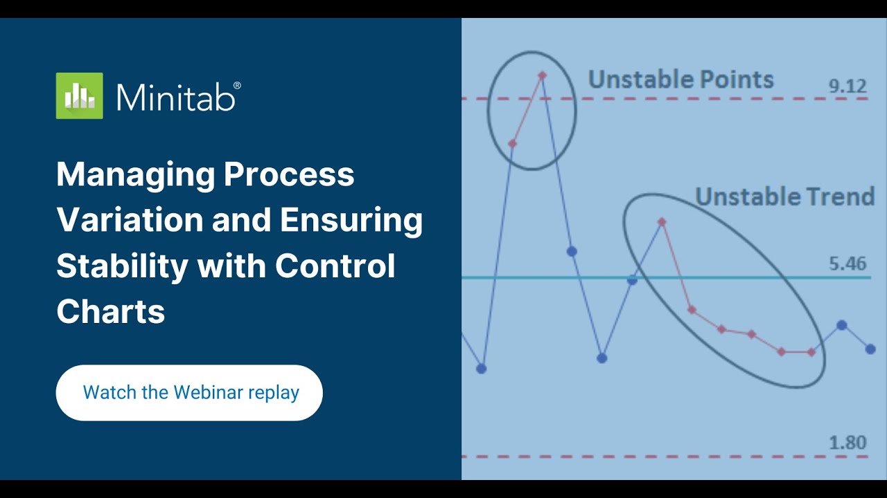 Managing Process Variation and Ensuring Stability with Control Charts