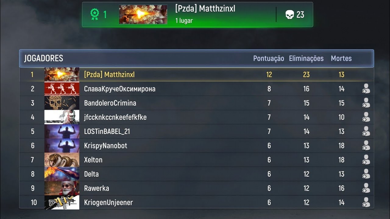 Modern Ops 2026 - Arms race win #1