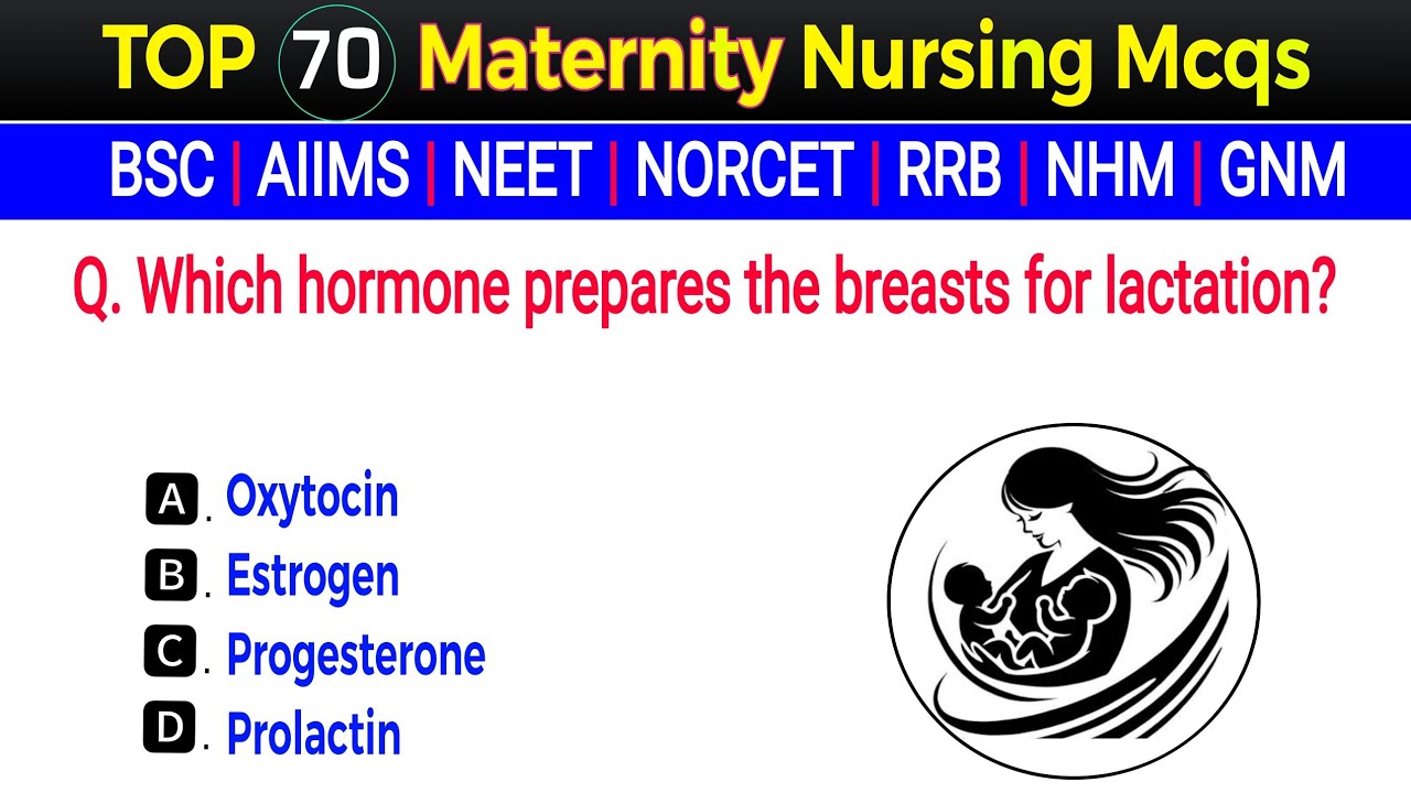 Top 70 Nursing Mcqs 2025 | Maternity nursing mcqs | All nursing exams mcqs | Nursing Mcqs