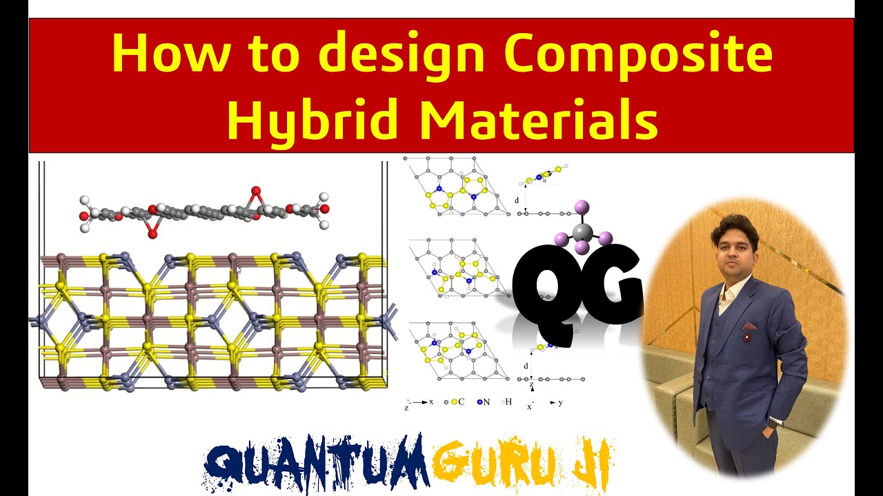 How to design a Composite/ Hybrid Materials  || Dr. Gaurav Jhaa