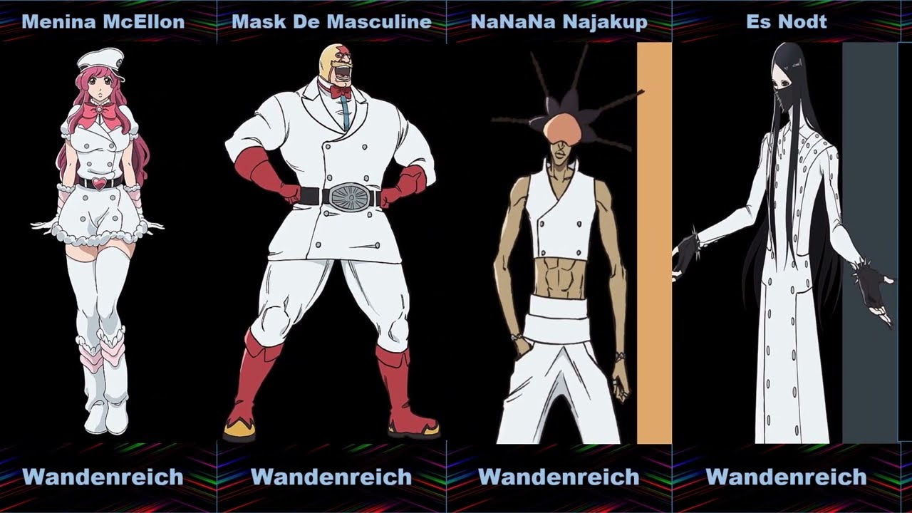QUINCY ANIME BLEACH | PART 2 | BLEACH