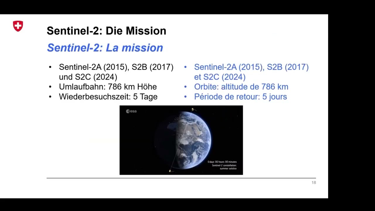 Kolloquium 5.12.25 Vom Satellitenpixel zum Waldstress - Du pixel satellite au stress forestier