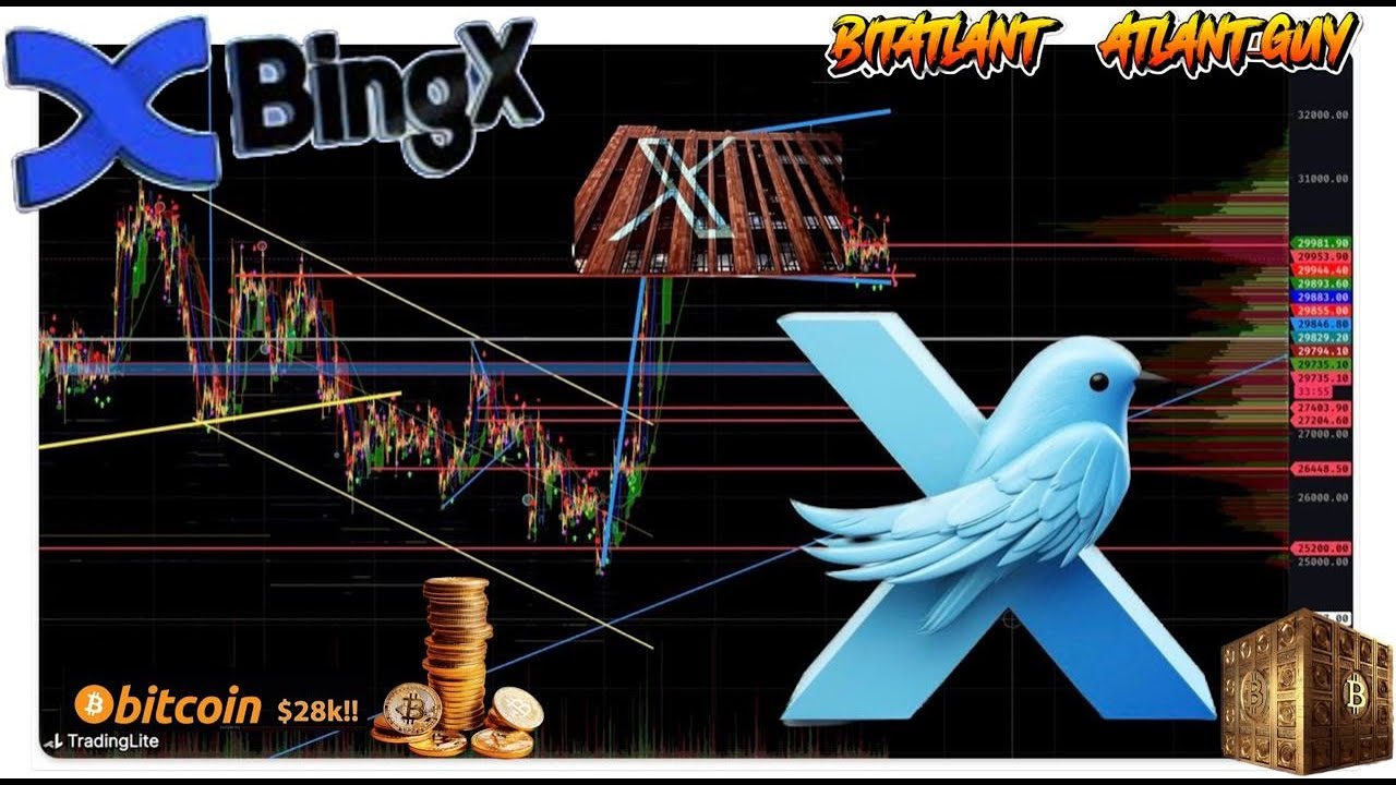 День X #БИТ Биткоин прогноз #CryptoCurrency Криптовалюта график криптовалют #Crypto #Bitcoin  X Day