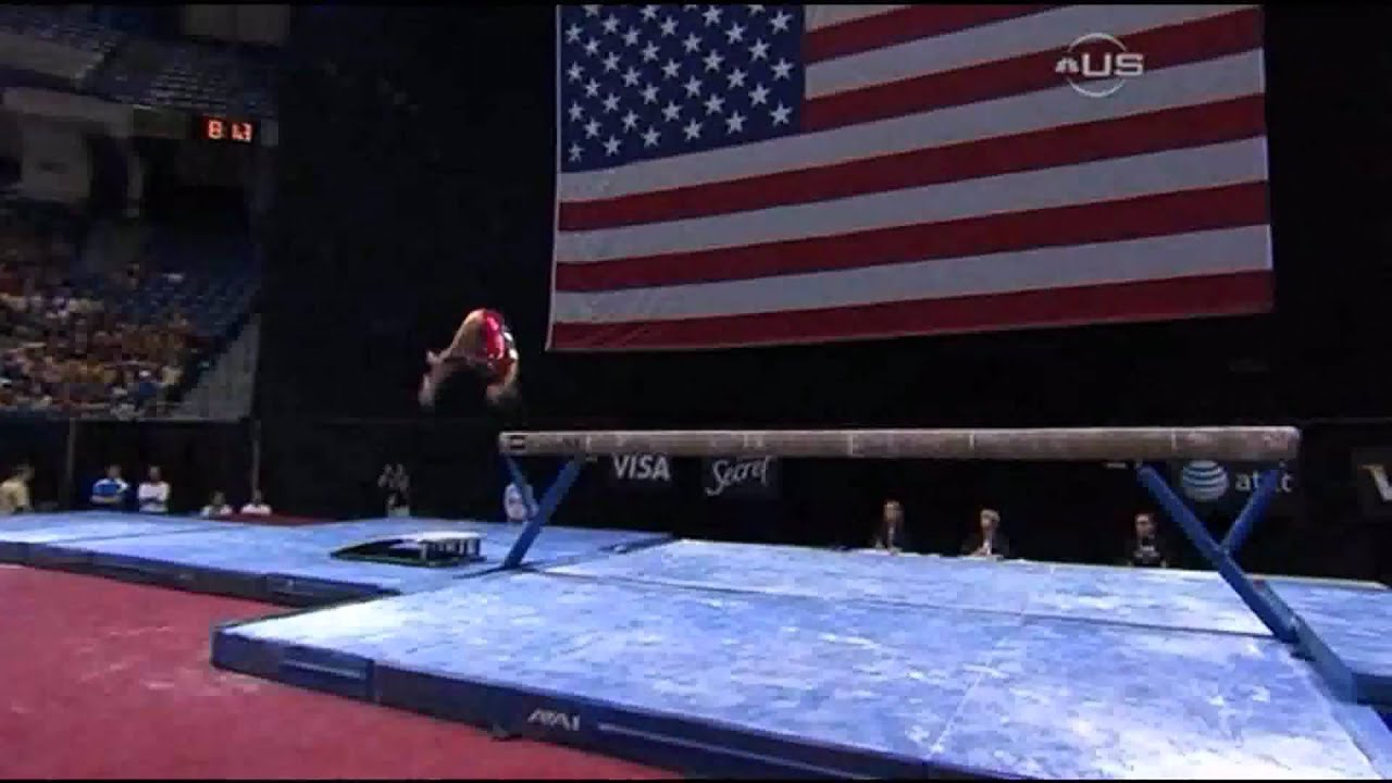 2010 Visa Championships Montage
