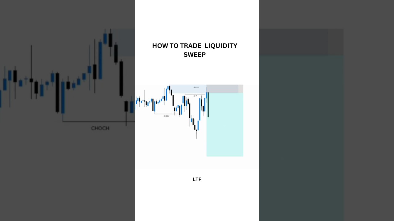 How to Trade Liquidity Sweep 💰💸✅|Smart money concepts #trading #forex #stockmarket #shorts #intraday