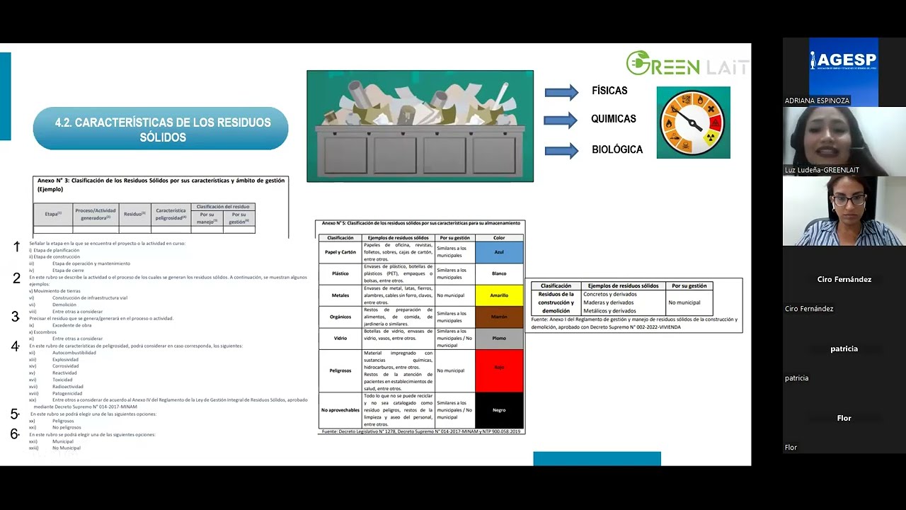 Charla Online: Plan de minimización y manejo de residuos sólidos no municipales y Declaración anual