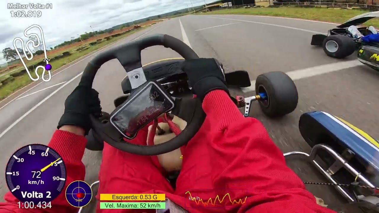 Treino F400 🚀 Thyago Parrini