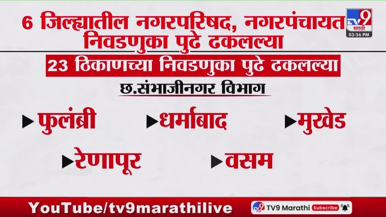 Maharashtra Elections 2025 | 6 जिल्ह्यातील नगरपरिषद, नगरपंचायत निवडणुका पुढे ढकलल्या