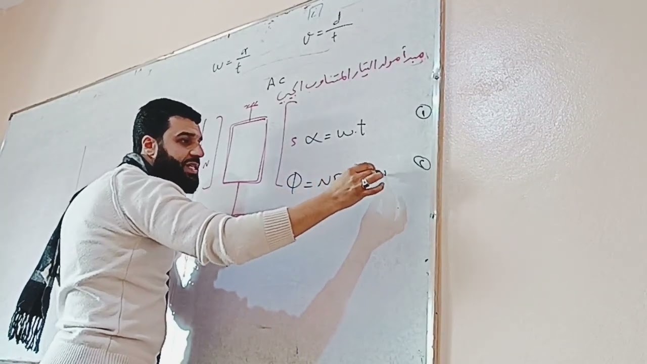 التحريض الكهرطيسي مبدأ مولد التيار المتناوب الجيبي
