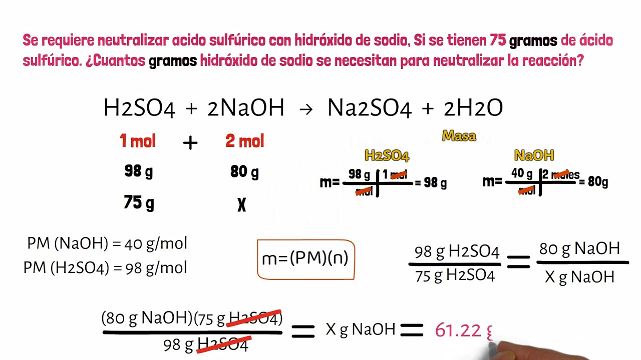 ESTEQUIOMETRIA 1 ejemplos