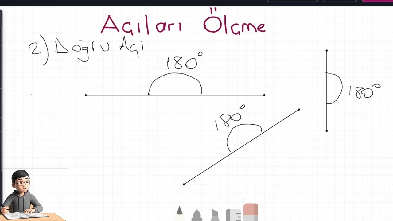 5.SINIF MATEMATİK 9. KONU