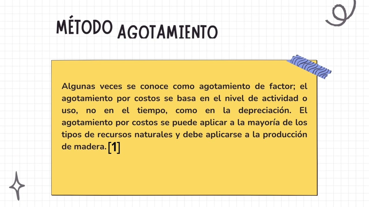 M&Eacute;TODO SMARC