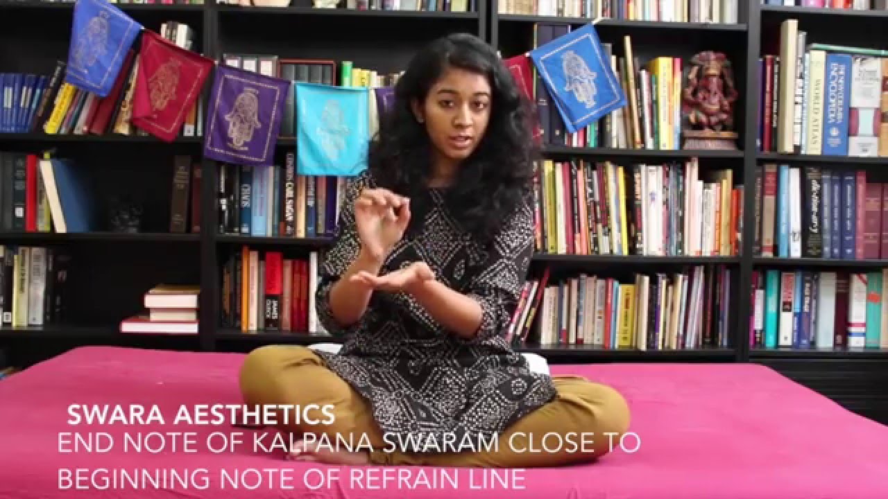 Manodharmam - Kalpana Swaras