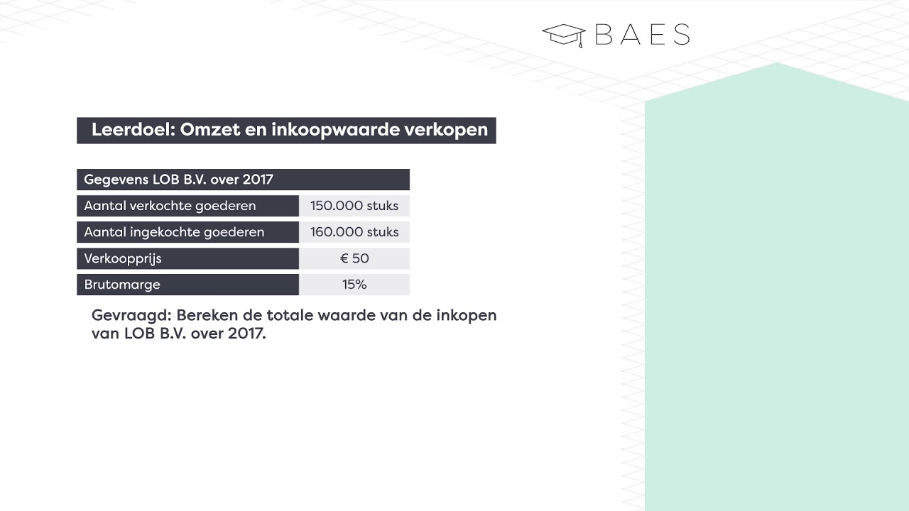 BAES Education - Omzet en inkoopwaarde verkopen - EindBAES
