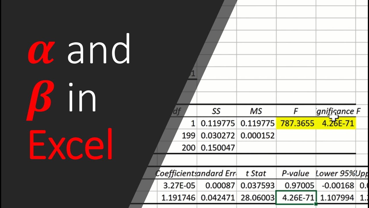 Alpha and Beta in Excel