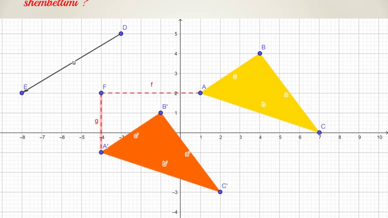 Matematika 8 - Shnderrime gjeometrike qe prodhojne figura kongruente