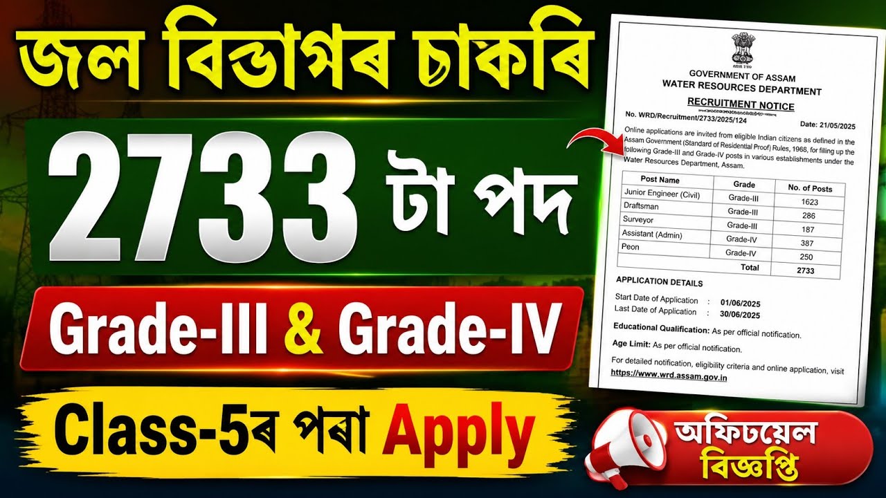 Water Departmentত চাকৰি - Jobs in Assam | Assam jobs 2026 | Assam jobs vacancy 2026 |