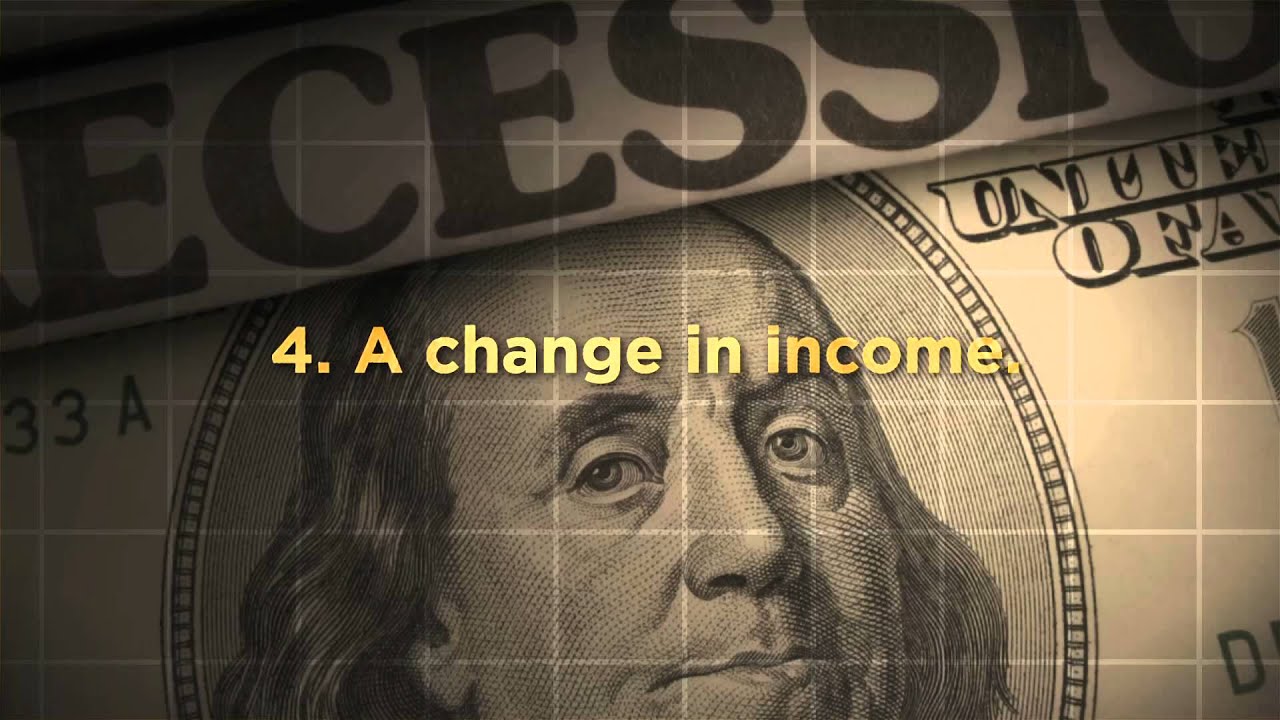 Demand - Economic Lowdown