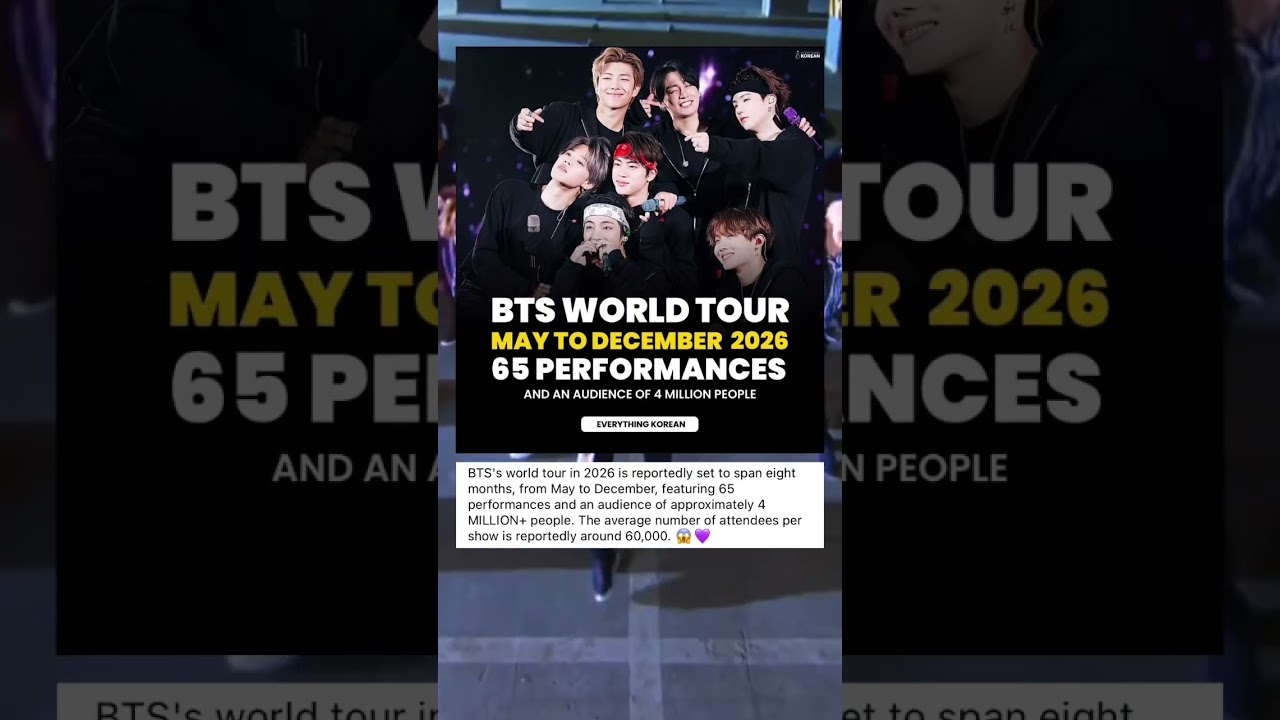 BTS World Tour 2026 ✈️ 65 Concerts | Announcement #shorts