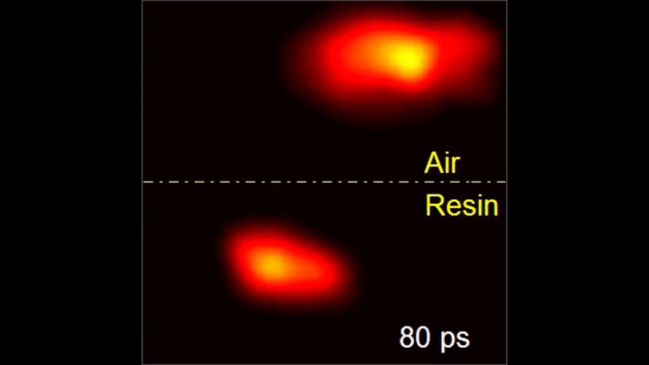 Nature : Single-shot compressed ultrafast photography at one hundred billion frames per second