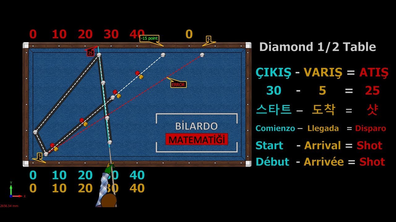 Diamond System 3/8-1/2 Table New 3 Cushion Billiard 30-5